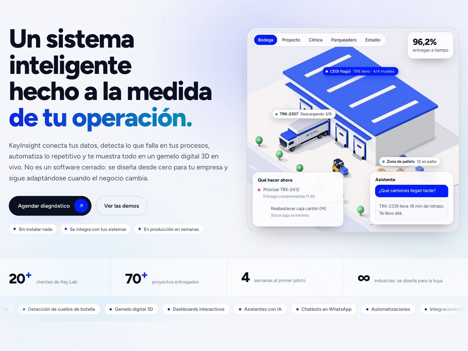 KeyInsight