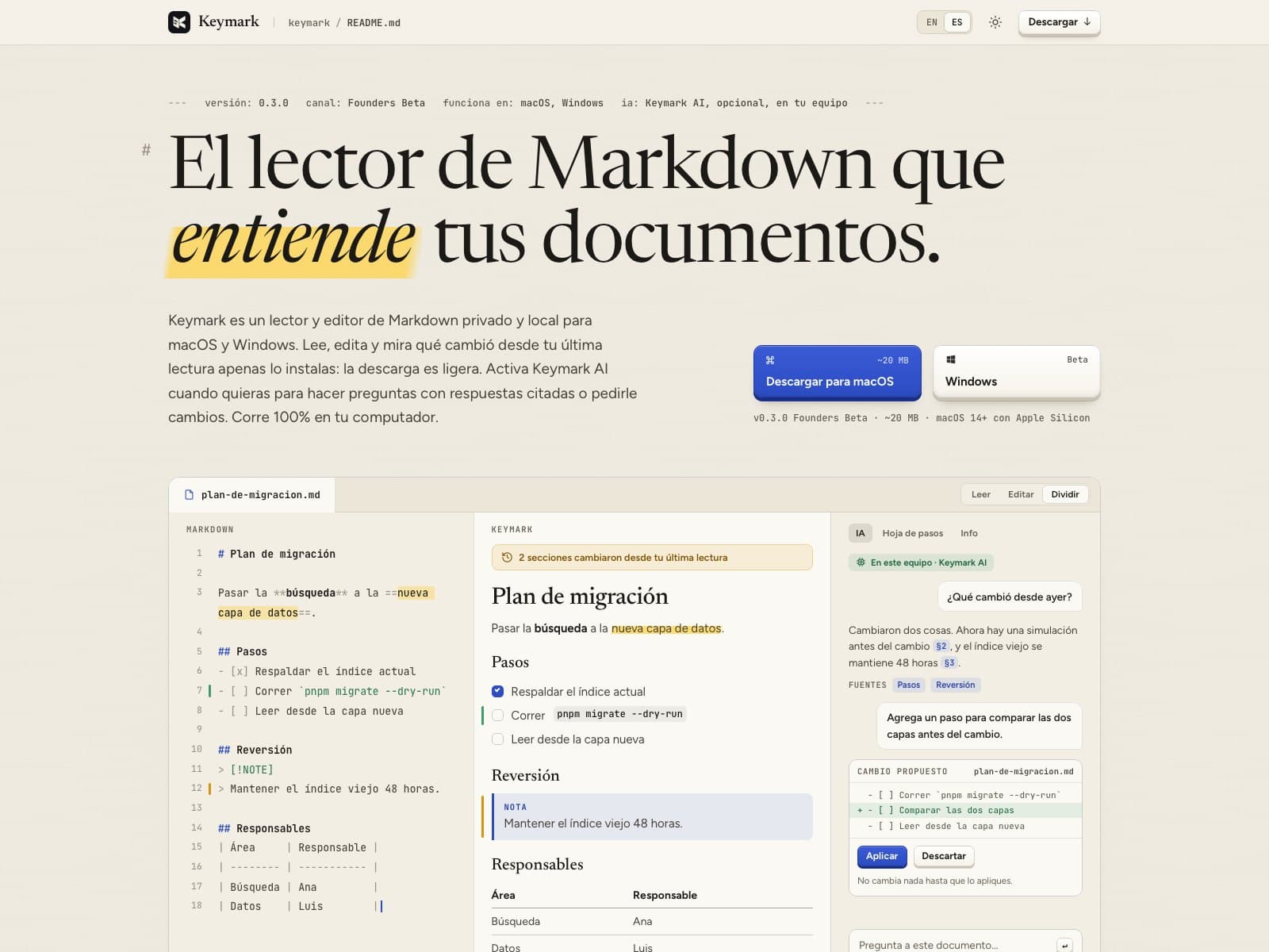 Keymark